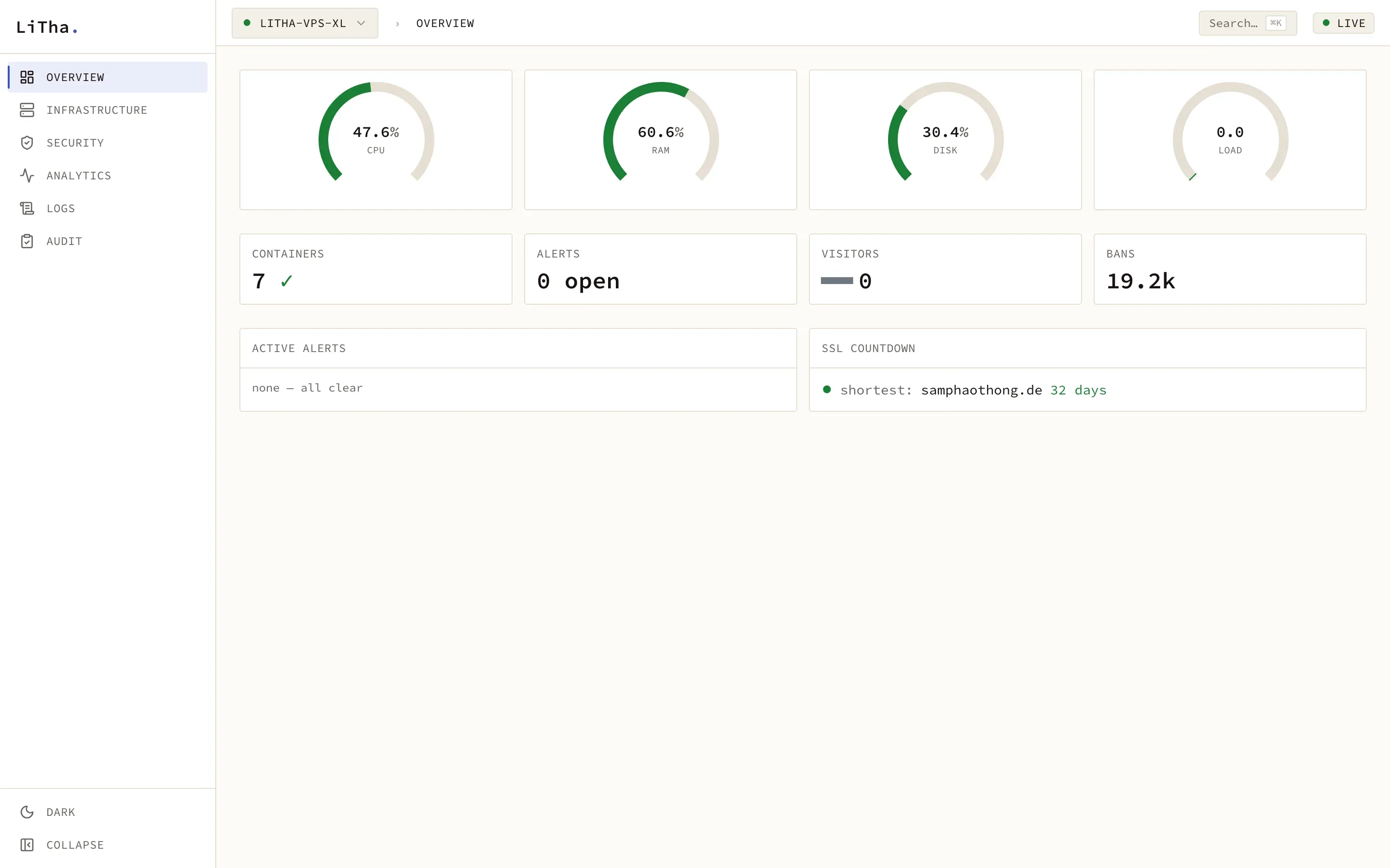 LiTha Monitor im Browser