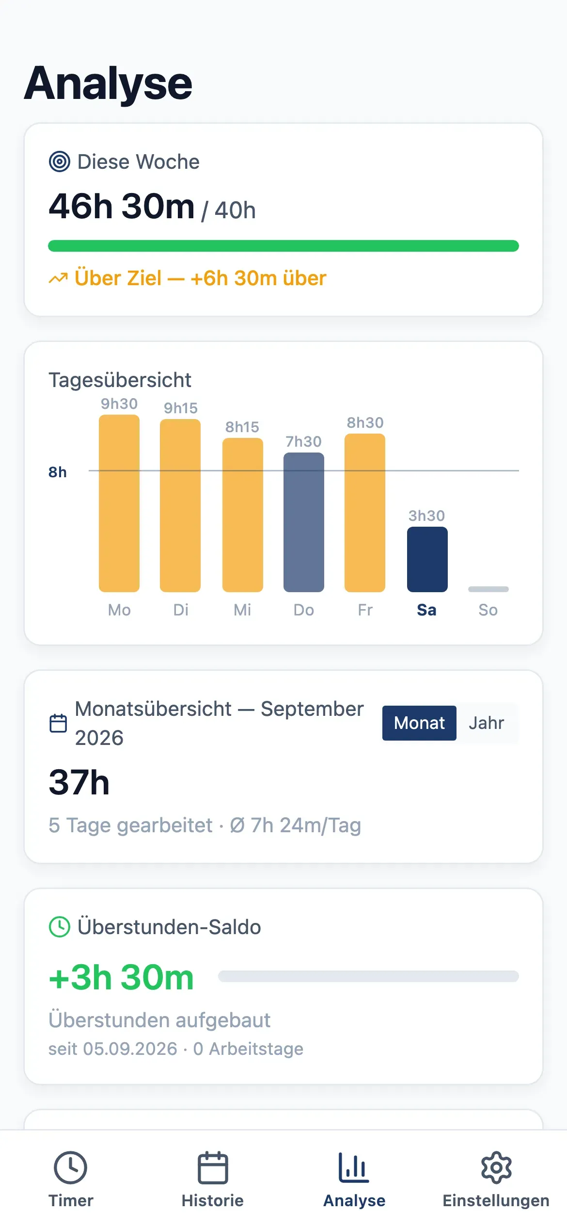 Time at Work: Die Analyse: Wochenziel, Tage, Überstunden auf dem Smartphone