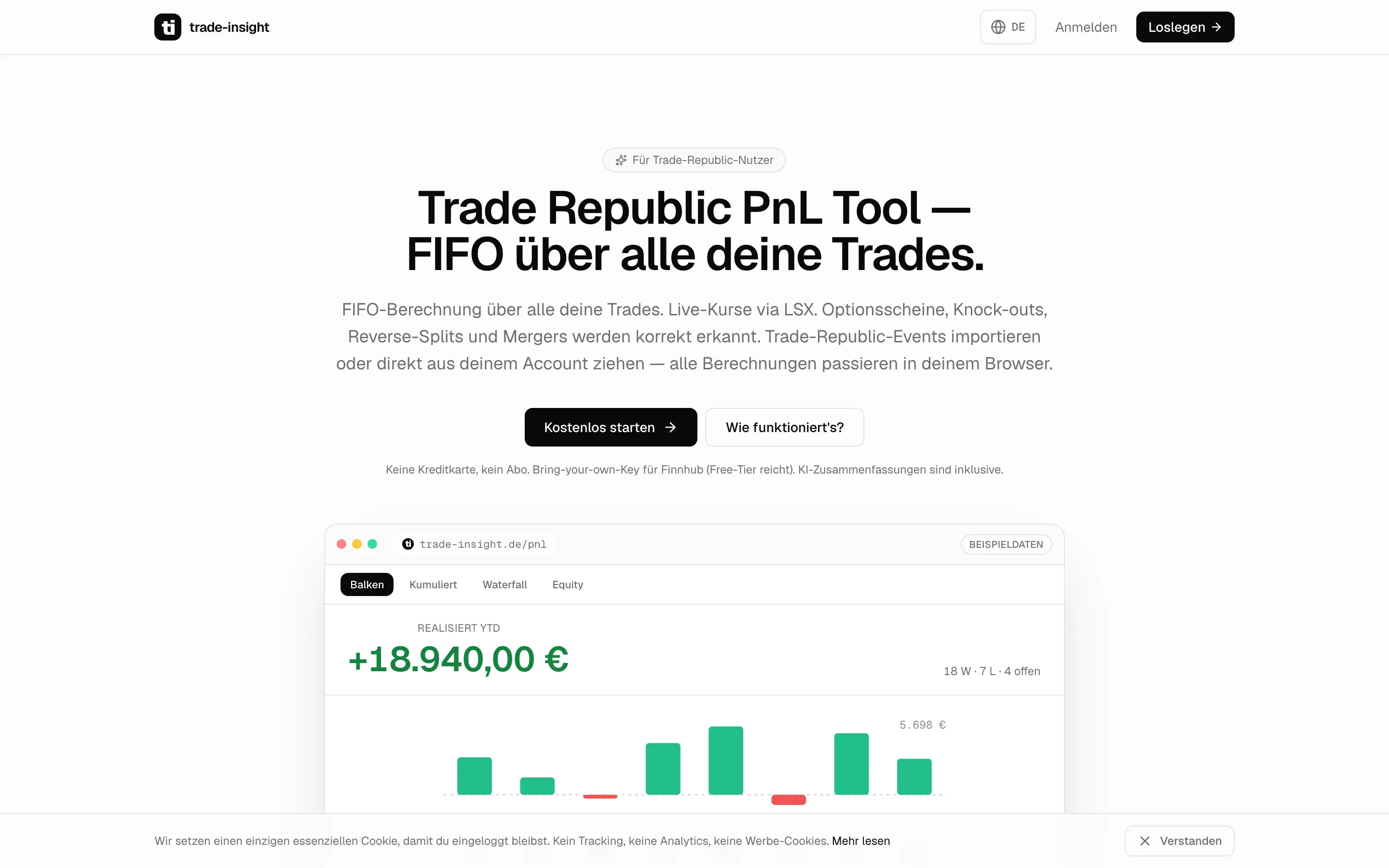 Trade Insight im Browser
