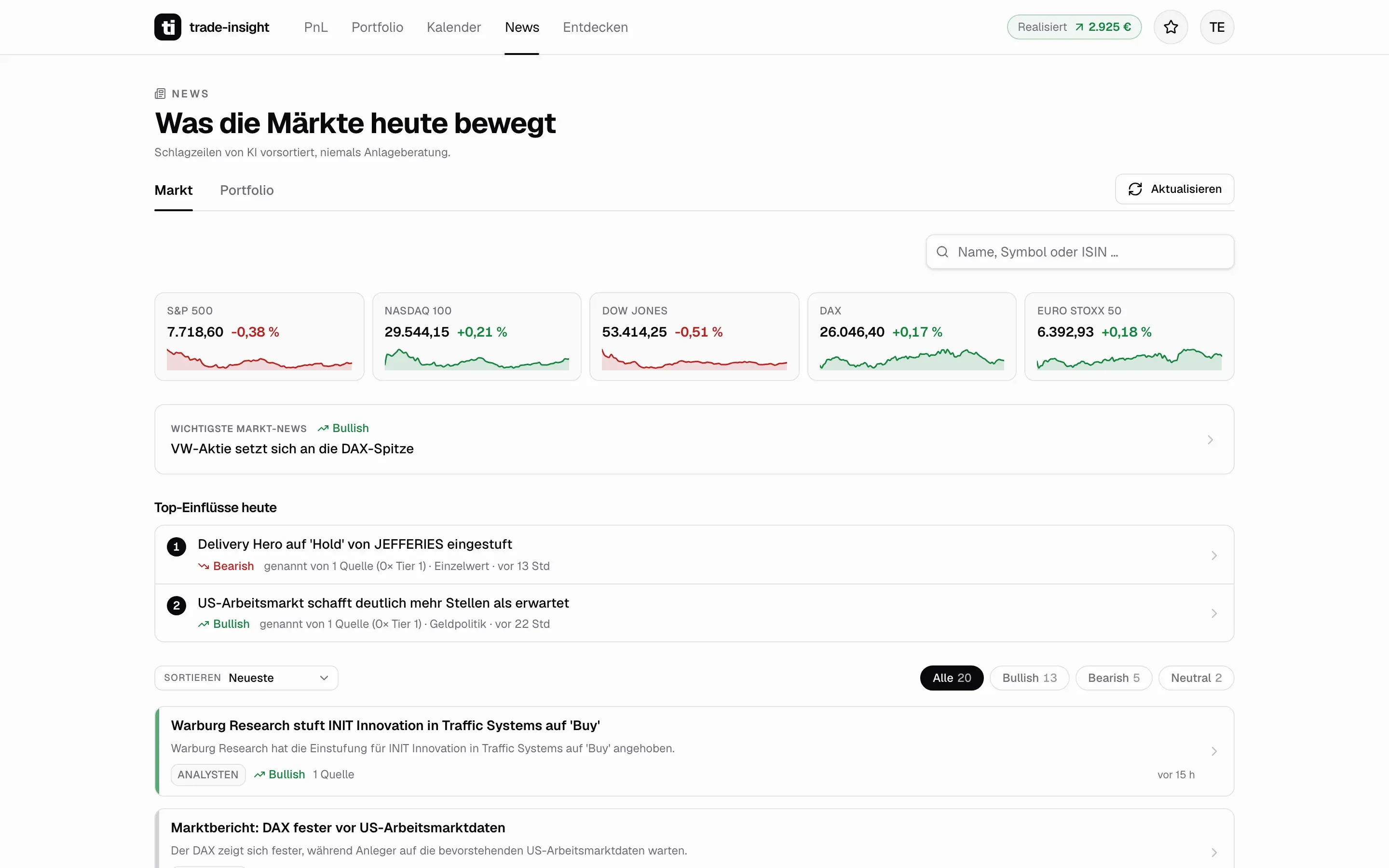 Trade Insight: Schlagzeilen, von KI vorsortiert im Browser