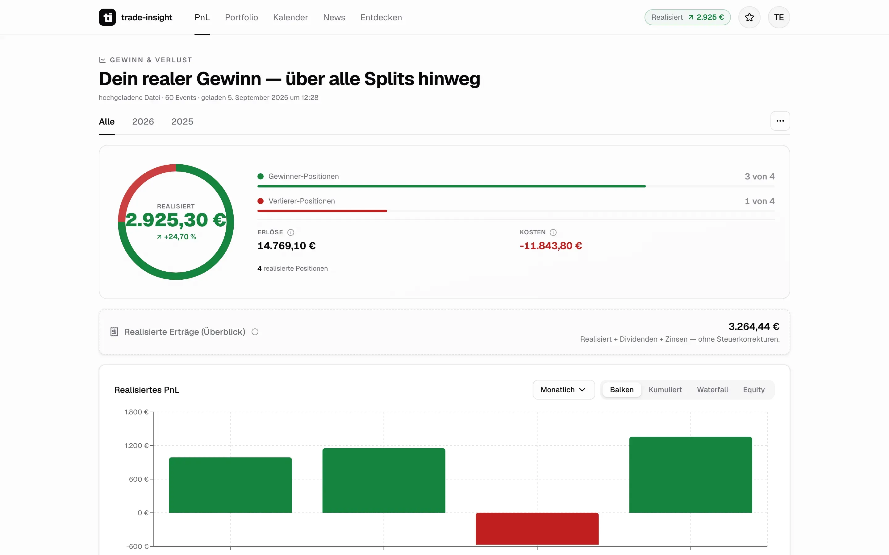 Trade Insight: Gewinn und Verlust über alle Trades im Browser