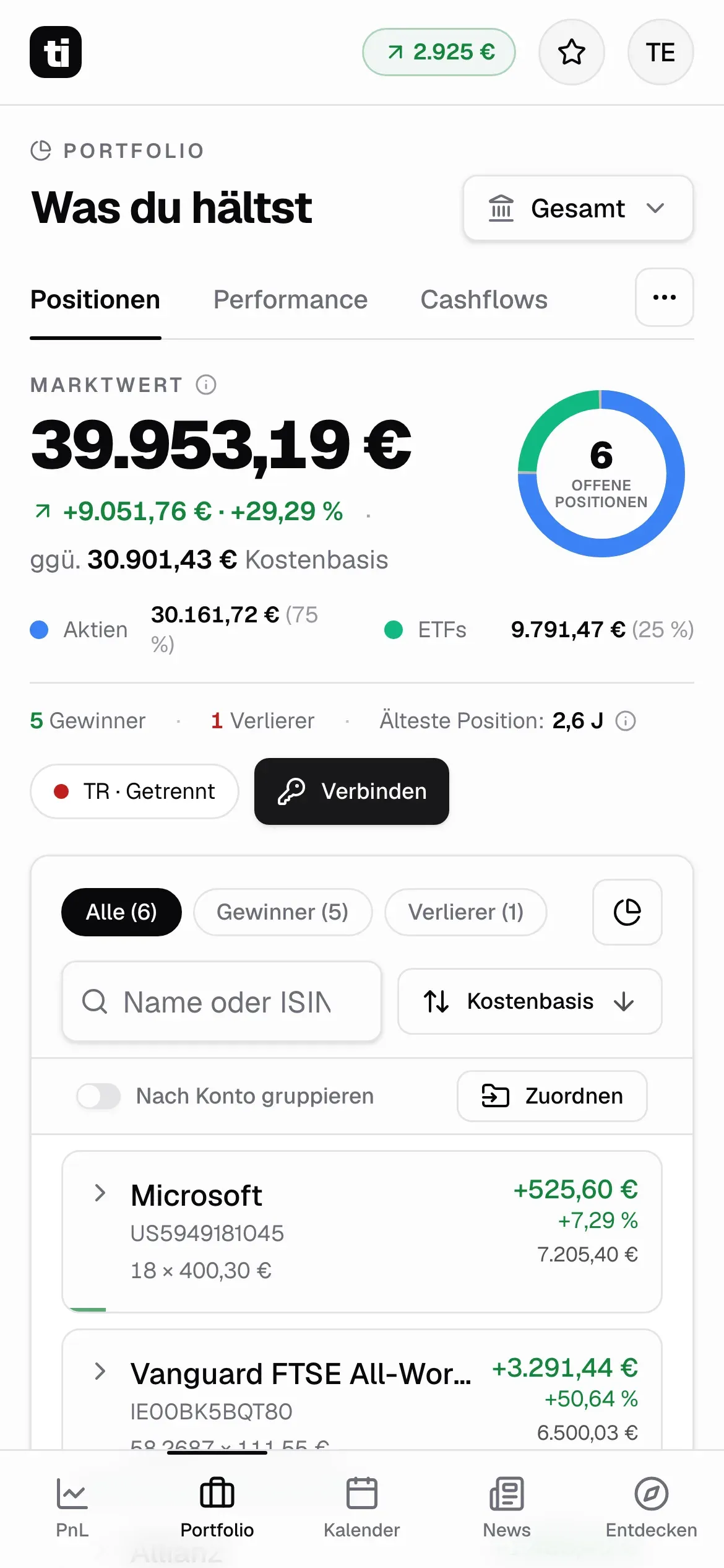 Trade Insight: Der Bestand, heute bewertet auf dem Smartphone